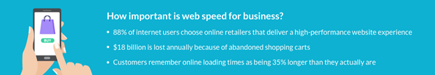 website page speed and business